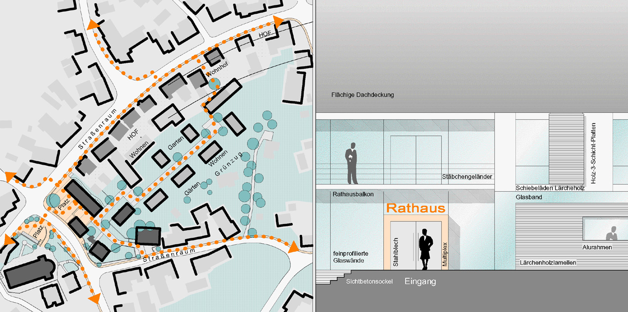 Städtebau und Freiräume • Architekturelemente und Materialwahl